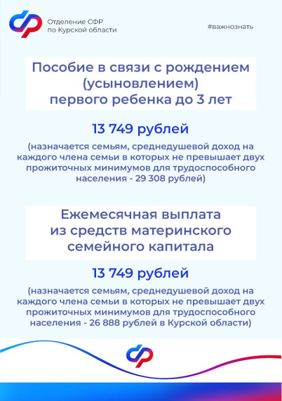 С января 2024 года увеличен размер ряда детских пособий, выплачиваемых Отделением СФР по Курской области.