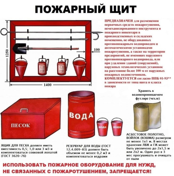 Пожарная часть Рыльского района информирует.